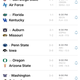 Illustration for article titled Saturday College Football Thread